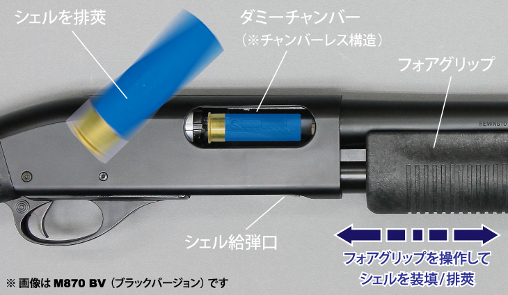 警察ショットガン【マルゼン】M870グリップバージョン/プラス