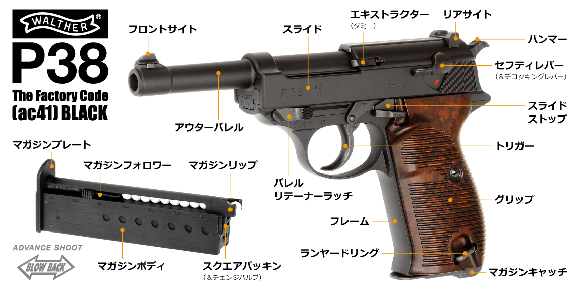 ルパン三世の愛銃【マルゼン】ワルサーP38（ac41）ガスブロ: ガスブロ・エアコキ最高！【独断と偏見のエアガンブログ】